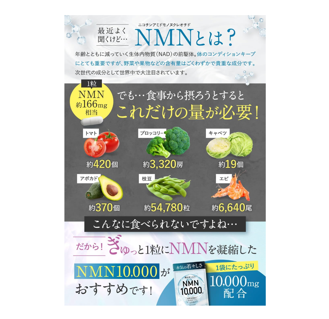 NMN 10,000mg อาหารผิว  แบบ 30วัน